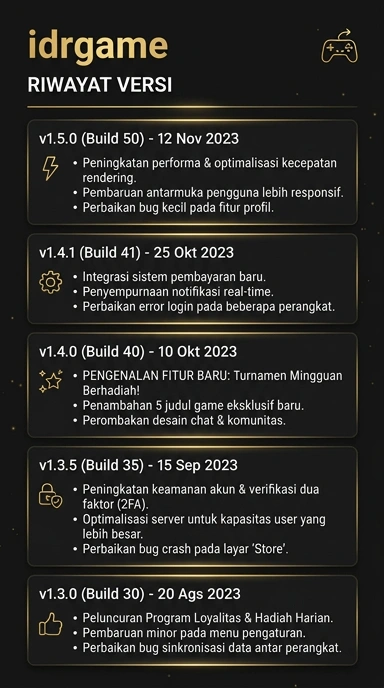 Tampilan riwayat versi idrgame